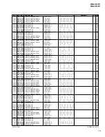 Preview for 93 page of Yamaha MG32/14FX Service Manual