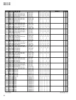 Preview for 96 page of Yamaha MG32/14FX Service Manual