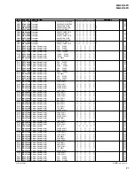 Preview for 99 page of Yamaha MG32/14FX Service Manual