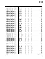 Preview for 101 page of Yamaha MG32/14FX Service Manual