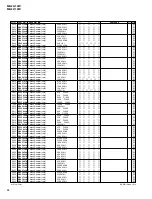 Preview for 102 page of Yamaha MG32/14FX Service Manual