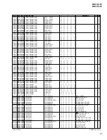 Preview for 105 page of Yamaha MG32/14FX Service Manual