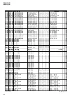 Preview for 108 page of Yamaha MG32/14FX Service Manual