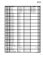 Preview for 109 page of Yamaha MG32/14FX Service Manual