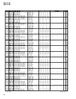 Preview for 112 page of Yamaha MG32/14FX Service Manual