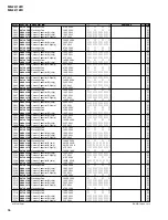 Preview for 114 page of Yamaha MG32/14FX Service Manual