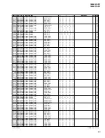 Preview for 121 page of Yamaha MG32/14FX Service Manual