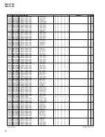 Preview for 122 page of Yamaha MG32/14FX Service Manual