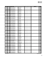 Preview for 123 page of Yamaha MG32/14FX Service Manual