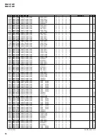 Preview for 128 page of Yamaha MG32/14FX Service Manual