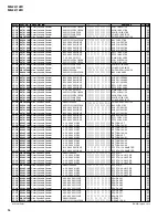 Preview for 132 page of Yamaha MG32/14FX Service Manual