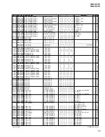 Preview for 133 page of Yamaha MG32/14FX Service Manual