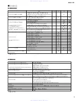 Preview for 5 page of Yamaha MG8/2FX Service Manual