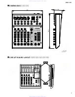 Preview for 7 page of Yamaha MG8/2FX Service Manual