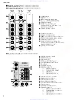 Preview for 8 page of Yamaha MG8/2FX Service Manual