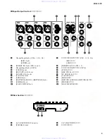 Preview for 9 page of Yamaha MG8/2FX Service Manual