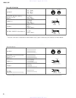 Preview for 10 page of Yamaha MG8/2FX Service Manual