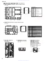 Preview for 16 page of Yamaha MG8/2FX Service Manual