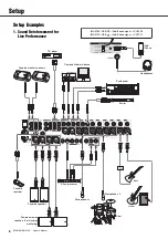 Preview for 8 page of Yamaha MGP12X Owner'S Manual