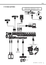 Preview for 9 page of Yamaha MGP12X Owner'S Manual