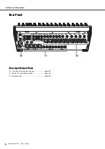 Preview for 16 page of Yamaha MGP12X Owner'S Manual