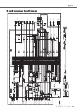 Preview for 33 page of Yamaha MGP12X Owner'S Manual