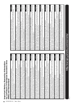 Preview for 34 page of Yamaha MGP12X Owner'S Manual