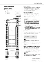 Preview for 11 page of Yamaha MGP24X Owner'S Manual