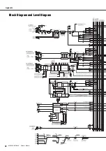 Preview for 52 page of Yamaha MGP24X Owner'S Manual