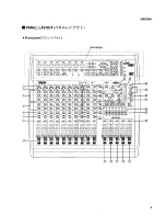 Предварительный просмотр 7 страницы Yamaha mix EMX 2000 Service Manual