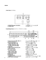 Предварительный просмотр 9 страницы Yamaha mix EMX 2000 Service Manual