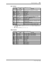 Preview for 271 page of Yamaha MIXING CONSOLE Owner'S Manual