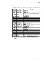 Preview for 273 page of Yamaha MIXING CONSOLE Owner'S Manual