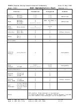 Preview for 330 page of Yamaha MIXING CONSOLE Owner'S Manual