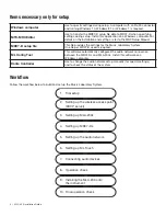 Предварительный просмотр 4 страницы Yamaha MLA-200s Installation Manual