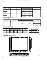 Preview for 4 page of Yamaha MLA8 Servise Manual