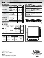 Preview for 2 page of Yamaha MLA8 Specifications