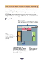 Предварительный просмотр 2 страницы Yamaha mLAN Driver Owner'S Manual