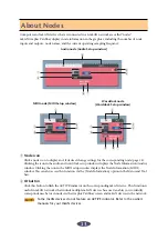 Предварительный просмотр 13 страницы Yamaha mLAN Driver Owner'S Manual