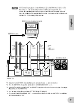 Предварительный просмотр 9 страницы Yamaha mLAN16E Owner'S Manual