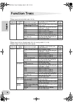 Preview for 18 page of Yamaha mLAN8P Owner'S Manual