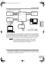 Preview for 45 page of Yamaha mLAN8P Owner'S Manual