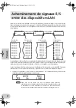 Preview for 96 page of Yamaha mLAN8P Owner'S Manual