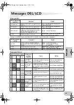 Preview for 113 page of Yamaha mLAN8P Owner'S Manual