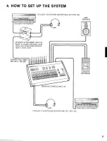 Предварительный просмотр 7 страницы Yamaha MLC-16 Operating Manual