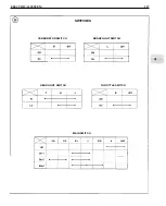 Preview for 163 page of Yamaha MM600D Manual