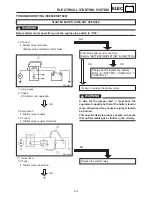 Preview for 211 page of Yamaha MM600G Service Manual