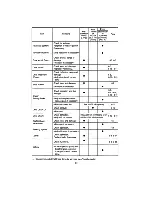 Preview for 50 page of Yamaha MM600PC Owner'S Manual