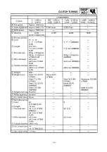 Предварительный просмотр 56 страницы Yamaha MM700A Service Manual