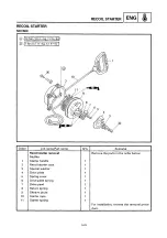 Предварительный просмотр 144 страницы Yamaha MM700A Service Manual